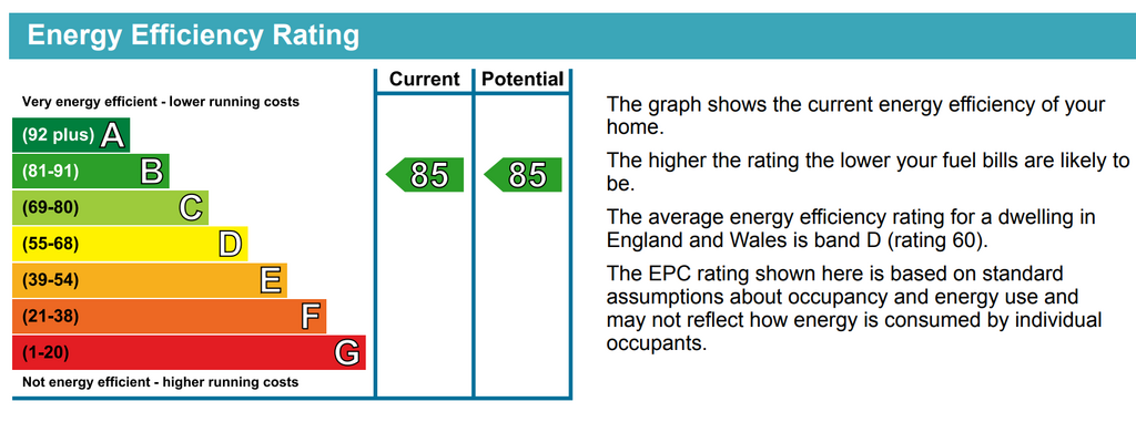 EPC