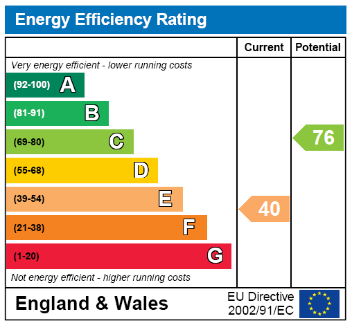 EPC