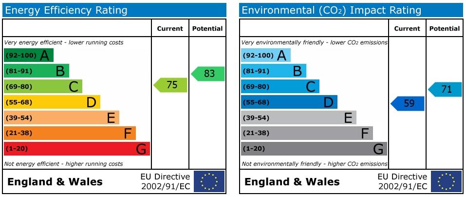 EPC
