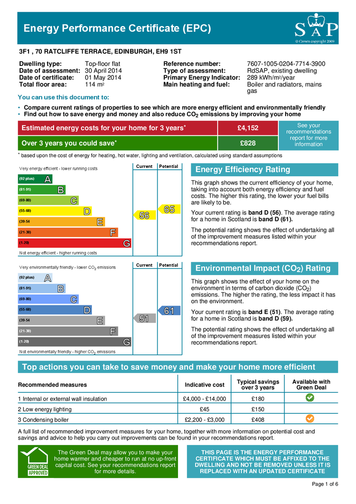 EPC Certificate