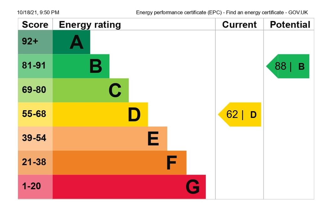 EPC