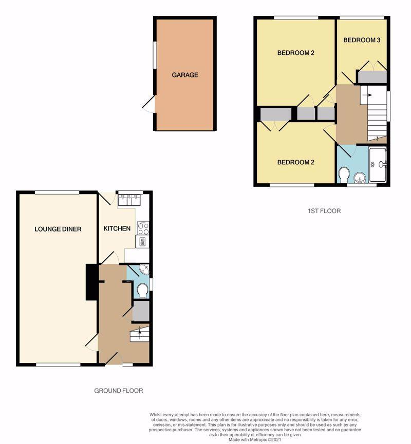2 D Floorplan