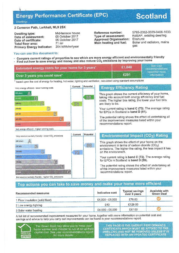 EPC Certificate