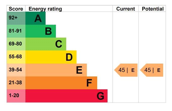 Epc