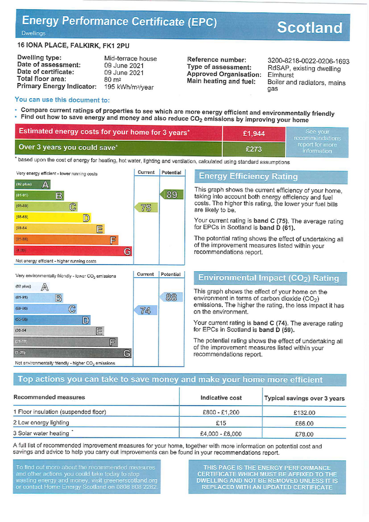 EPC Certificate