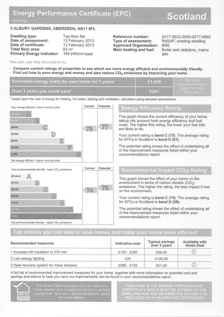 EPC Certificate