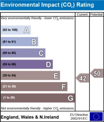 EPC - EIC