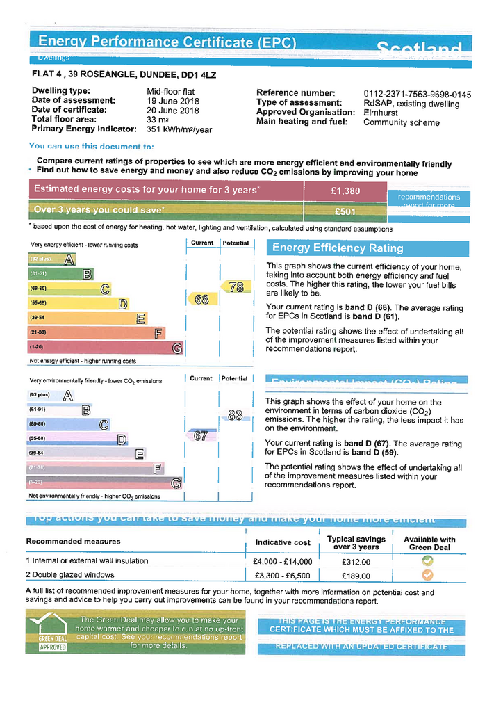 EPC Certificate