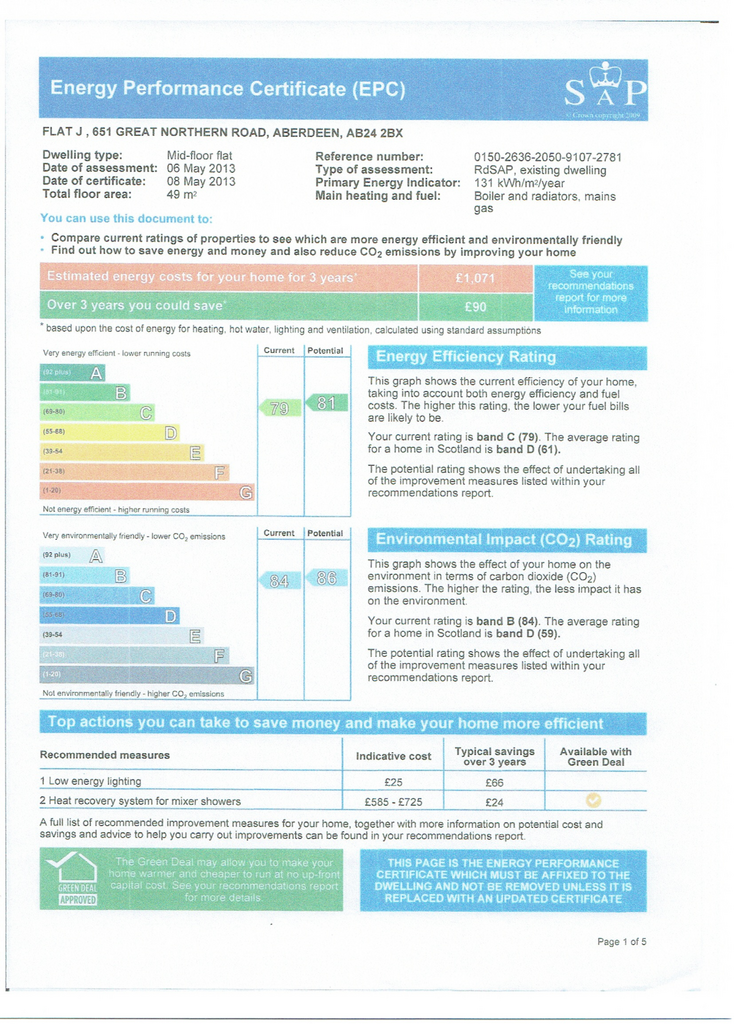 EPC Certificate