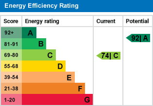 EPC