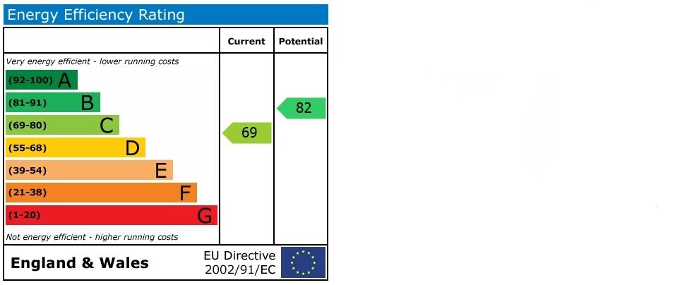 EPC