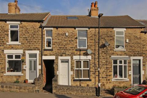 16 Duncan Road, Sheffield, S10 1SN