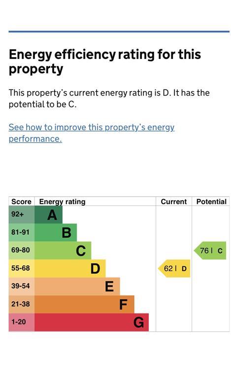 EPC FLAT 1
