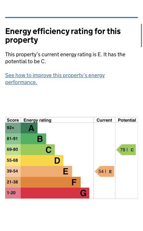 EPC FLAT 4