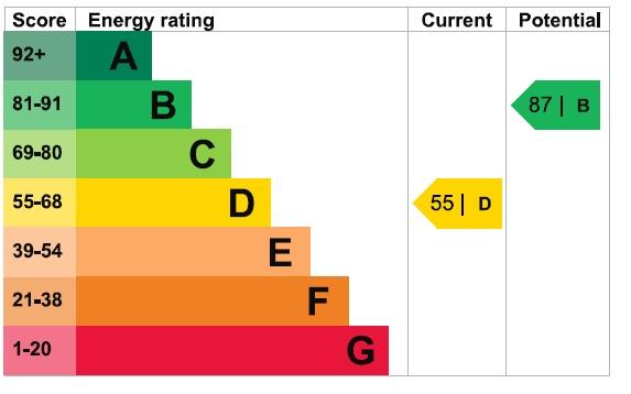 EPC