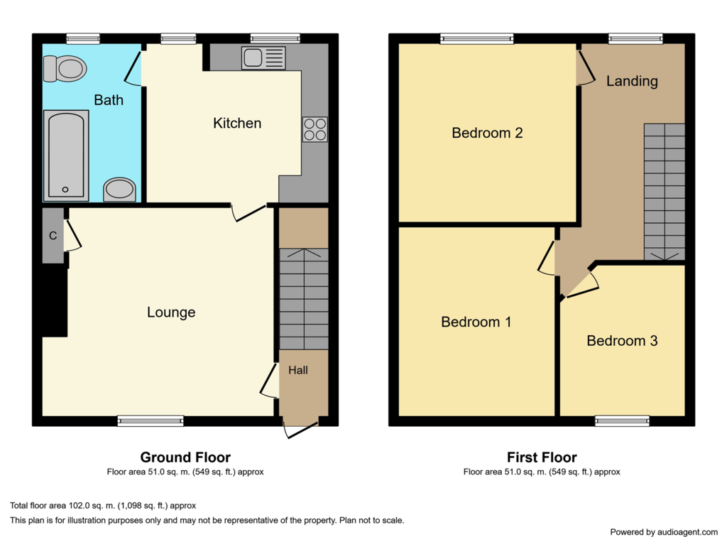 Margaret Street, Dawdon, Seaham... 3 bed terraced house £50,000