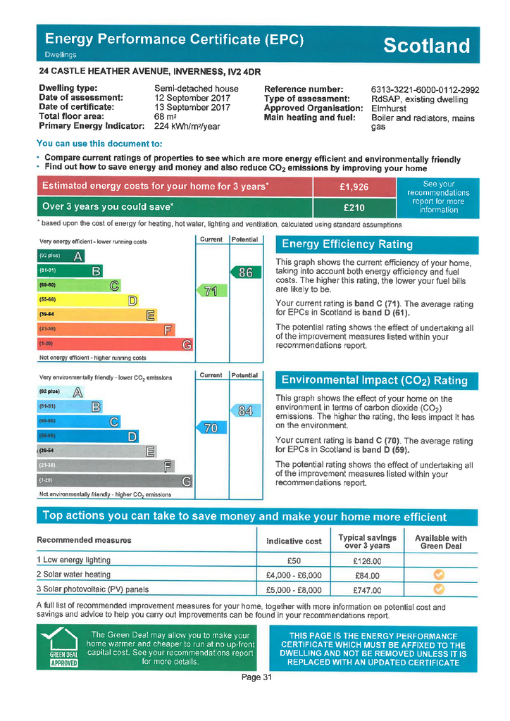 EPC Certificate