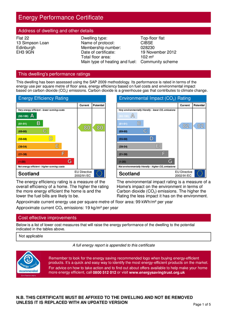 EPC Certificate