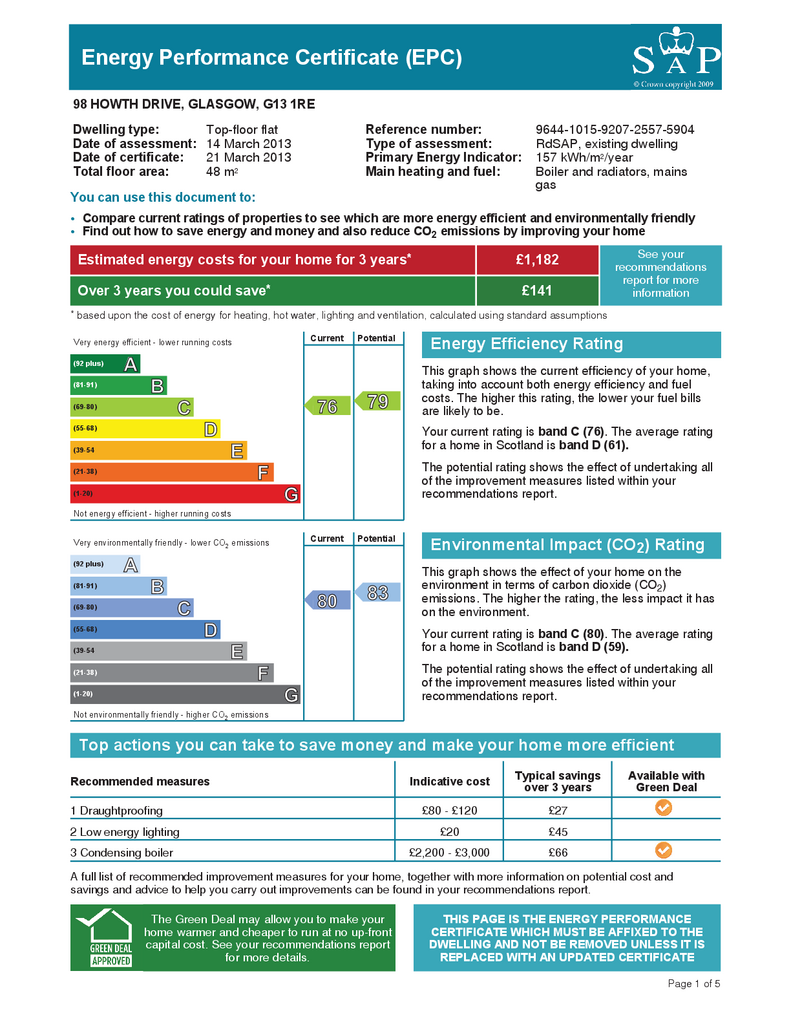 EPC Certificate