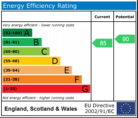 Epc 20702 1634395008