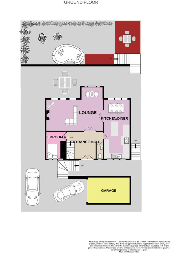 Plot Plan