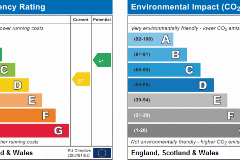 undefined, Princess Victoria Street, Clifton Village, BS8