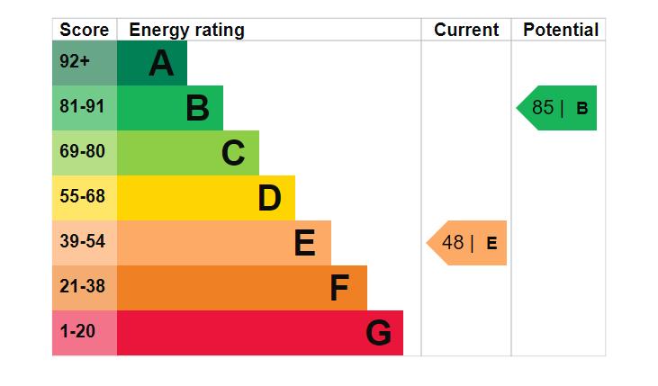 EPC