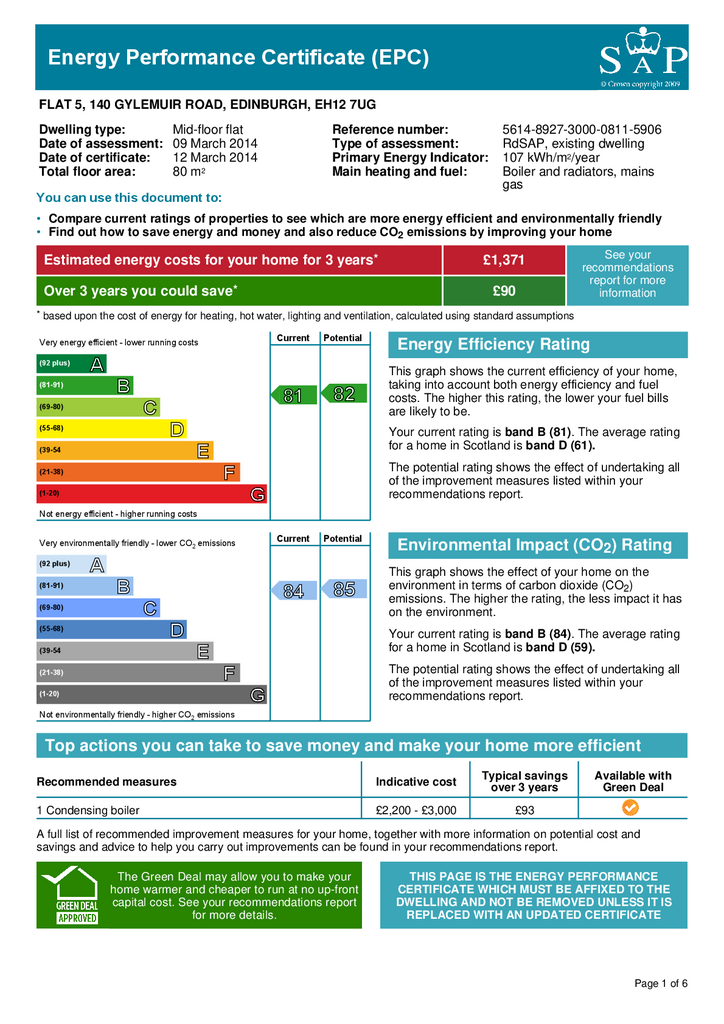 EPC Certificate