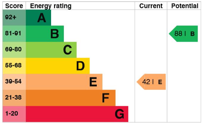 EPC