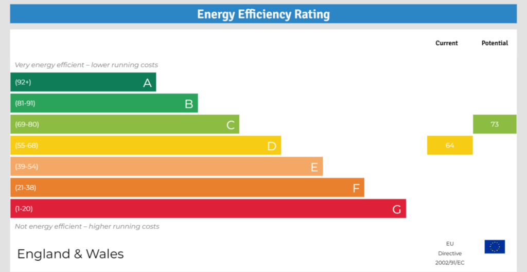 EPC