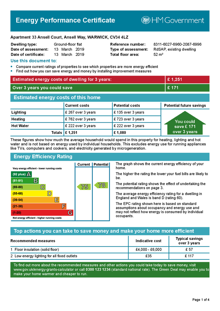 EPC Certificate