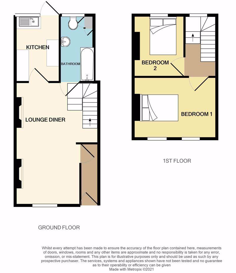 2 D Floorplan