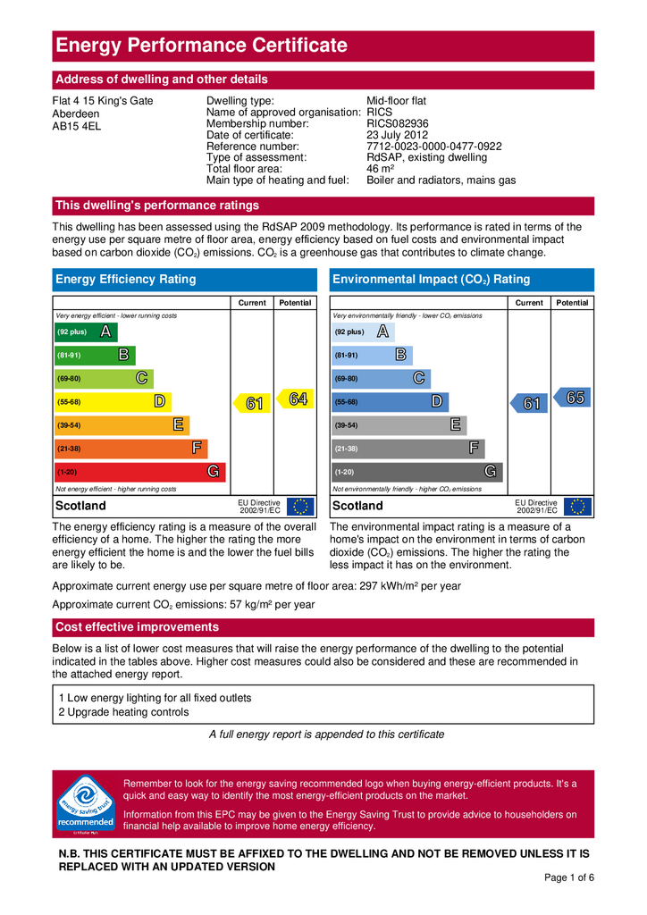 EPC Certificate