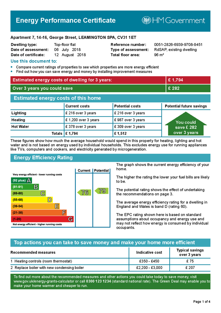 EPC Certificate