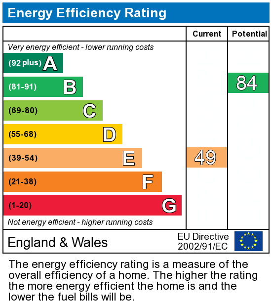 EPC