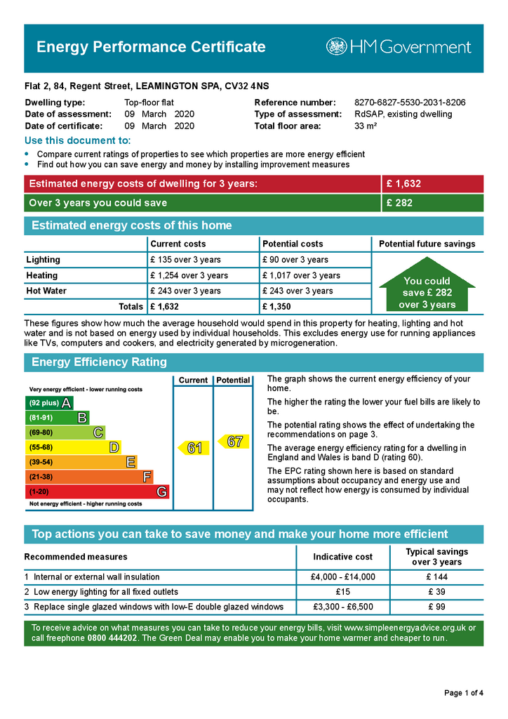 EPC Certificate