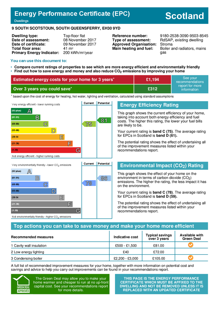 EPC Certificate