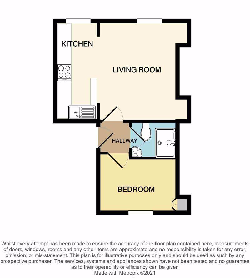 2 D Floorplan