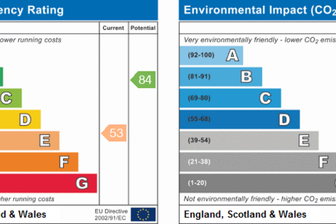 2 bedroom house to rent, Thornville Street, Leeds