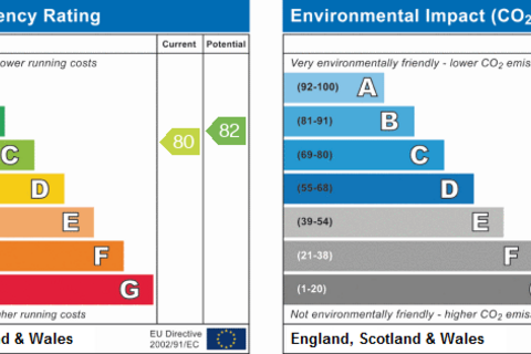 undefined, Headingley Mount, Leeds
