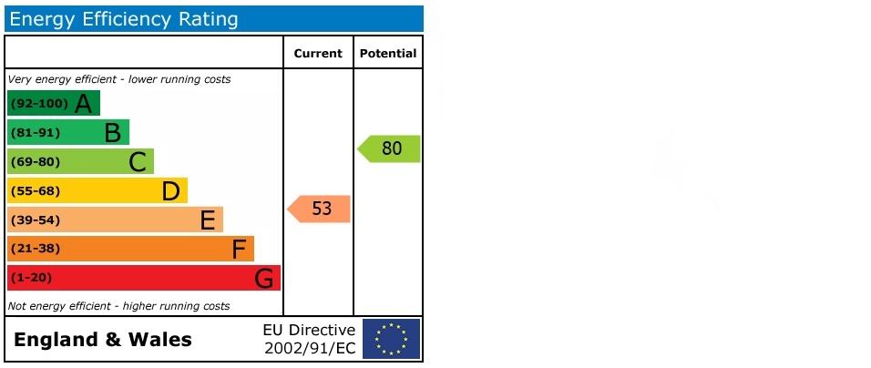 EPC
