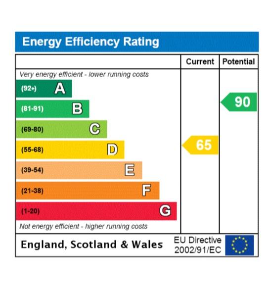 EPC