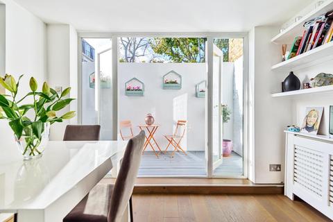 2 Weiss Road, London, SW15 1DH