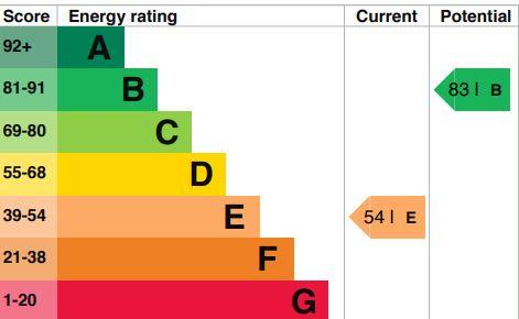 EPC