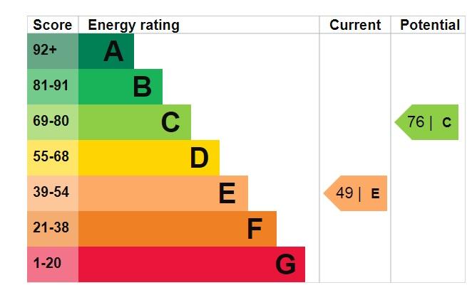 EPC