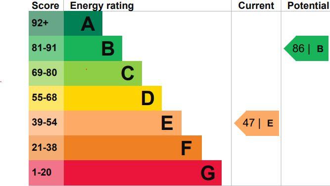EPC