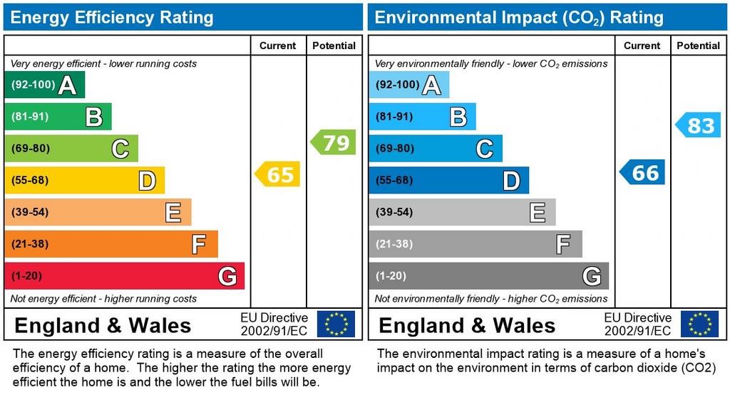 EPC