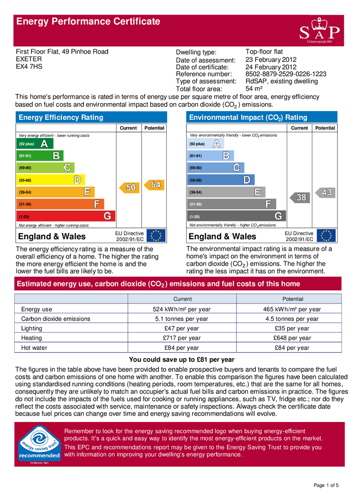 EPC Certificate