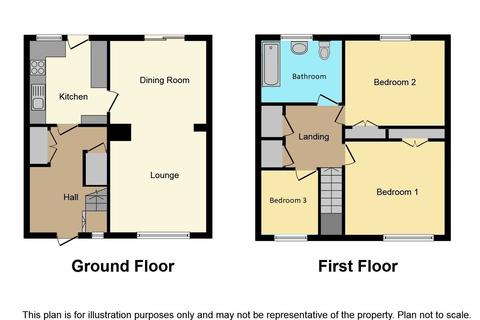 30 Adrian Place, Peterlee, SR8 5SP
