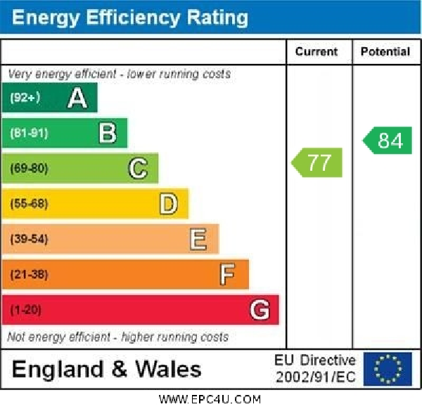 EPC